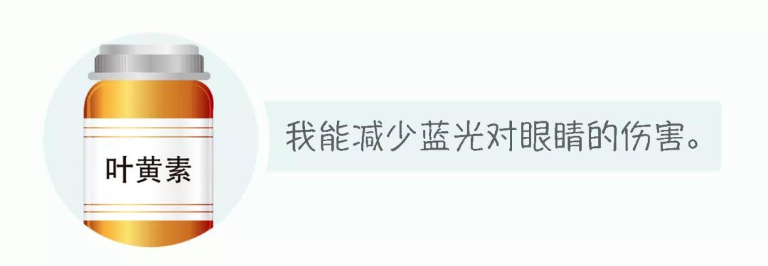 对眼睛好的叶黄素哪个牌子好,蓝莓叶黄素对眼睛真的有用吗