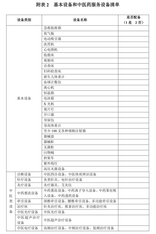 医疗器械带量采购政策文件,医疗器械集中采购最新消息