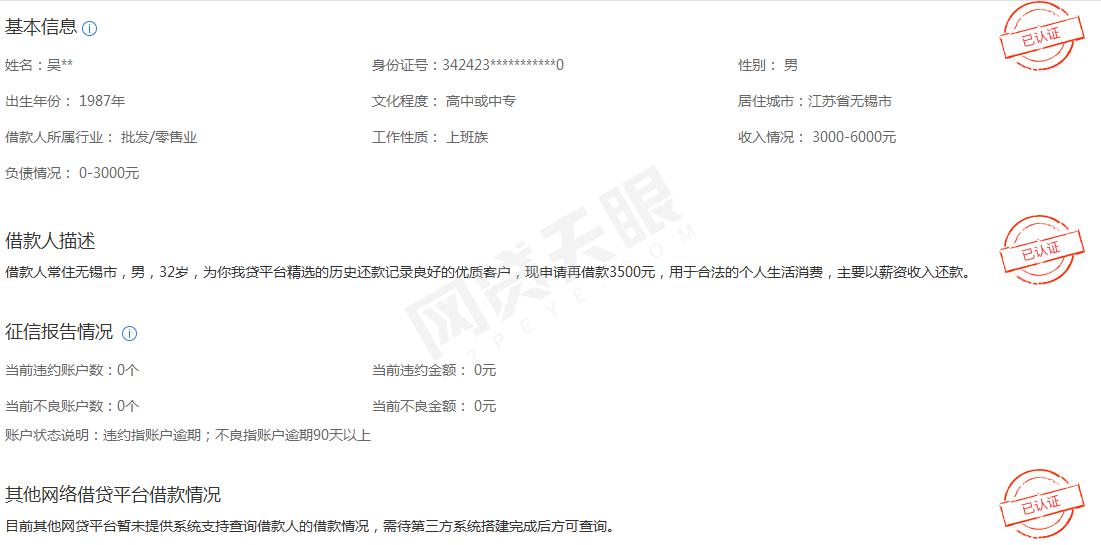 网贷天眼9月60家网贷平台信息披露排行榜