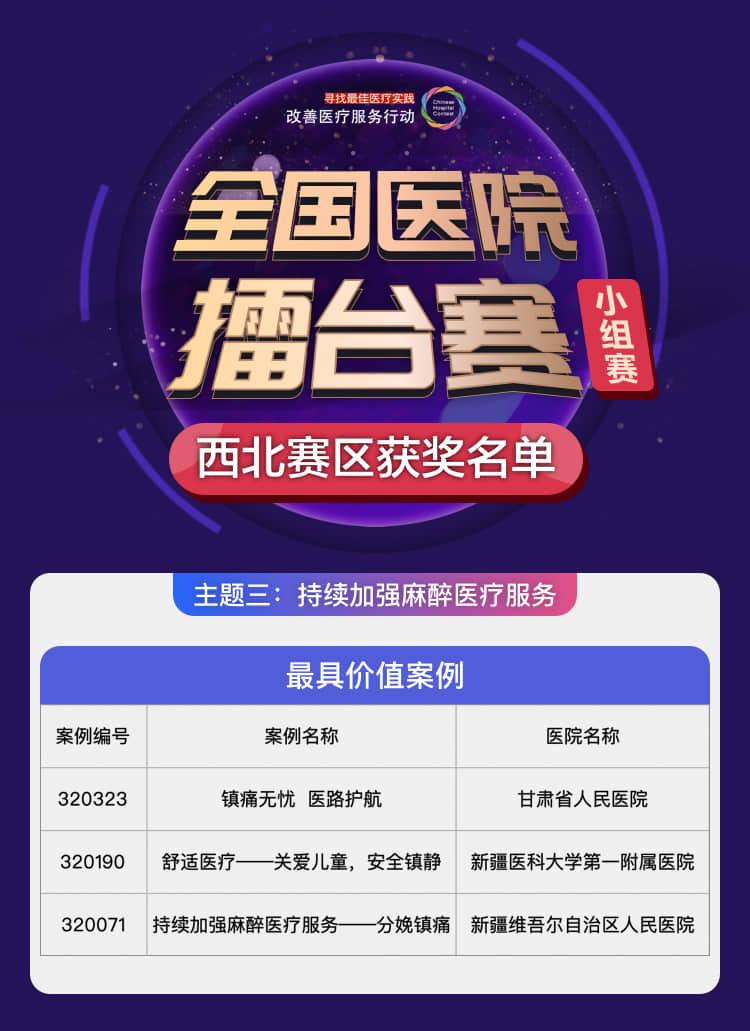 全国医院擂台赛总决赛,2024全国县市医院擂台赛总决赛