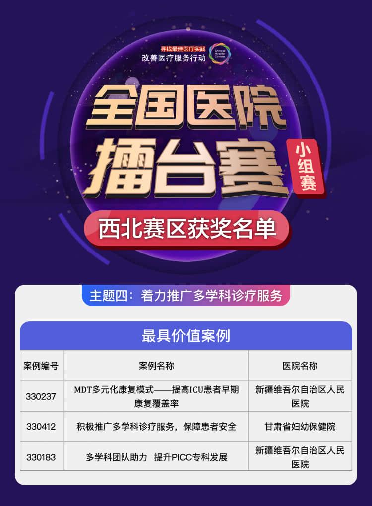 全国医院擂台赛总决赛,2024全国县市医院擂台赛总决赛