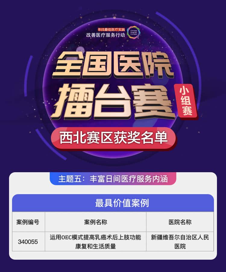 全国医院擂台赛总决赛,2024全国县市医院擂台赛总决赛