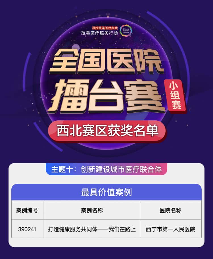 全国医院擂台赛总决赛,2024全国县市医院擂台赛总决赛