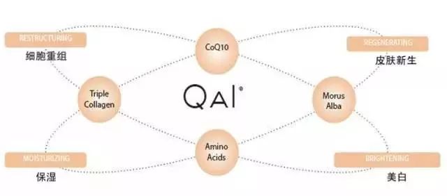 不是攀比只是为了证明自己的价值,不是攀比是自己真的幸福