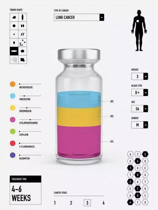 2019十大突破性技术,2021全球十大颠覆性技术