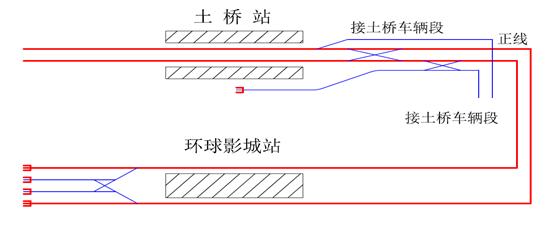 通州八通线停运了吗,通州地铁八通线路线