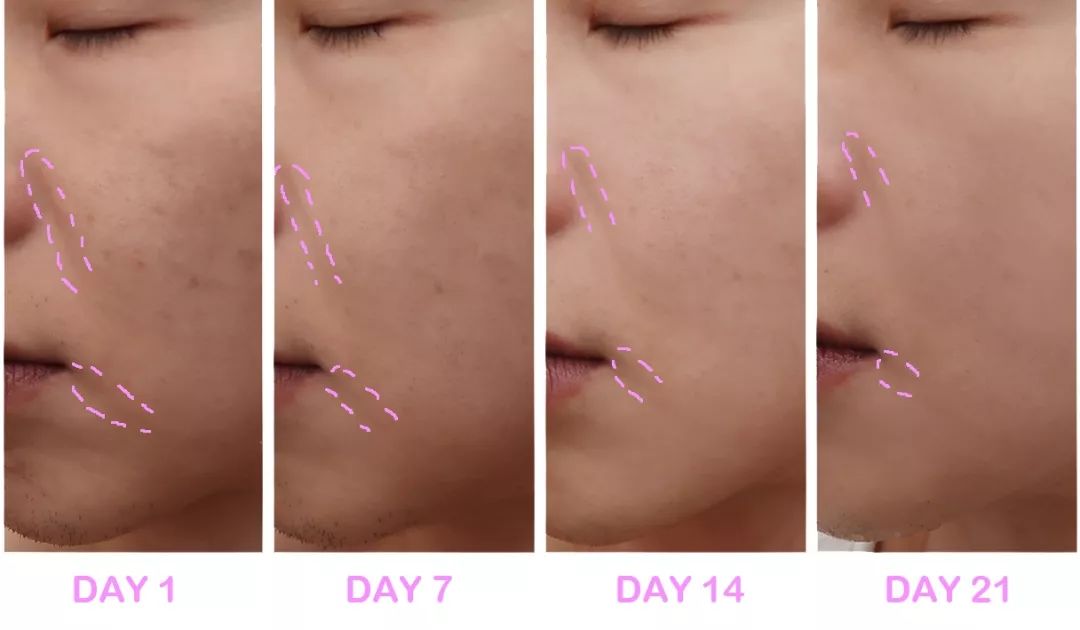 深度测评报告2019,2019深度测评