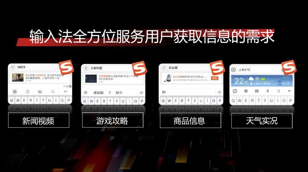 拨开搜狗的“搜索、聊天、浏览”3大业务场景，解读“一站式营销”的商业价值