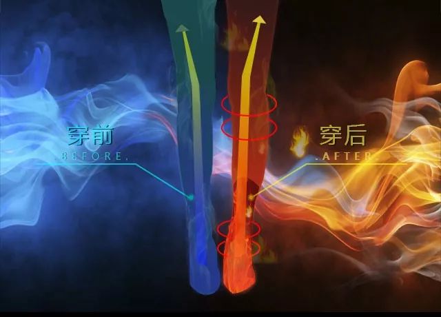 小个子女生要怎么穿衣服好看,小个子女生怎么穿1米7