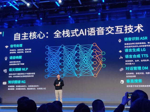 ticpods2鑰虫満,ticpods2鑰虫満娴嬭瘎