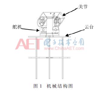 3d三维激光扫描仪应用,3d激光扫描仪多少钱