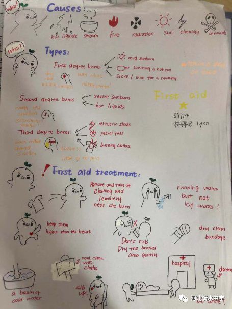 衡水体考题答题卡,衡水体答题卡效果图