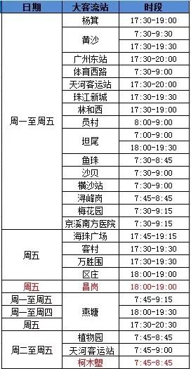 注意！嘉禾望岗等地铁站早高峰限流将调整！上班不想迟到赶紧看