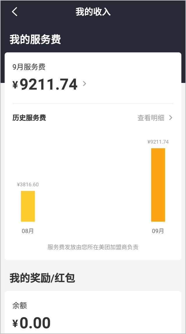 杭州小伙送外卖月入28000,杭州小伙送外卖月入20000