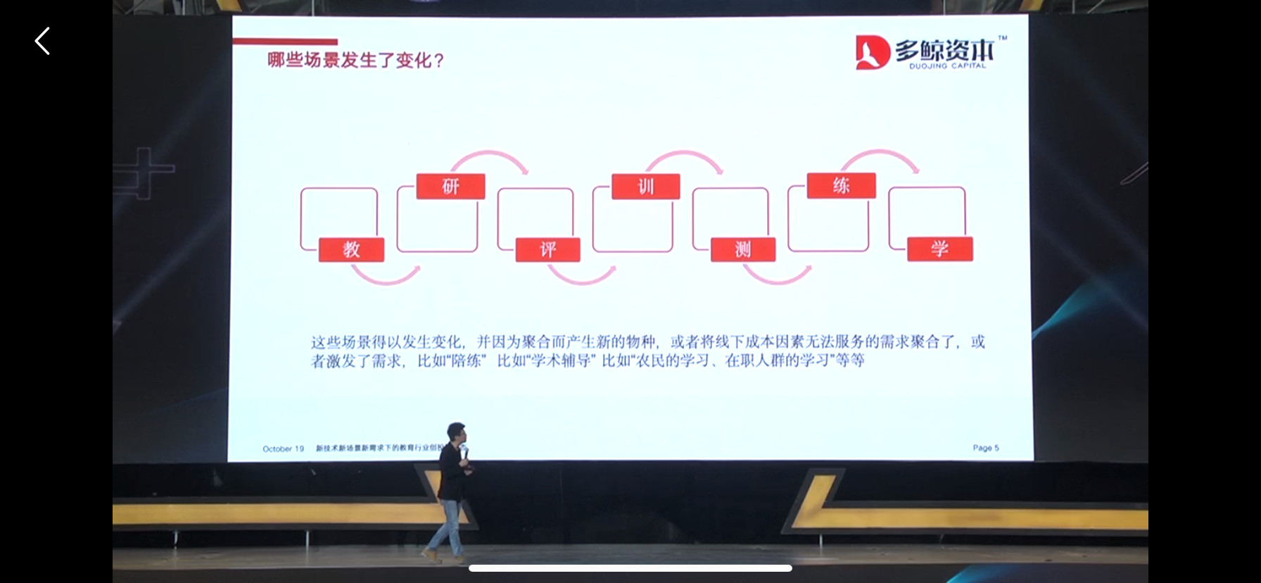 新技术新需求下，教育行业创投新机会