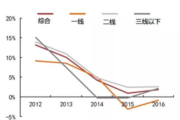 各大美妆品牌的兴起与发展史简述,美妆品牌的成长史是什么样的呢