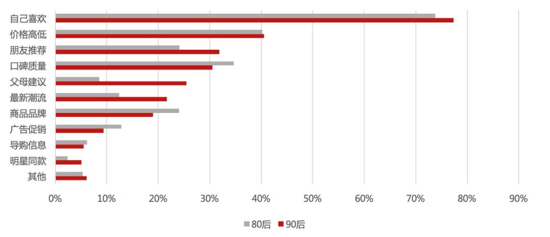 各大美妆品牌的兴起与发展史简述,美妆品牌的成长史是什么样的呢