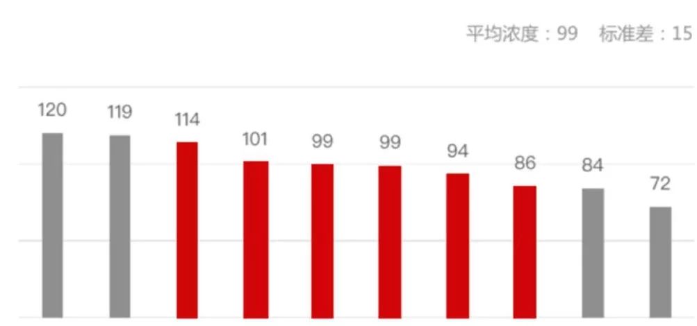 各大美妆品牌的兴起与发展史简述,美妆品牌的成长史是什么样的呢