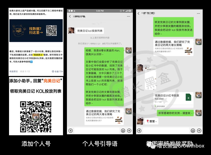 8000字详解微信生态内的5款增长工具（2019版）