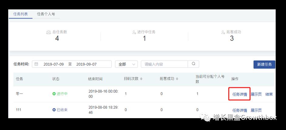 8000字详解微信生态内的5款增长工具（2019版）