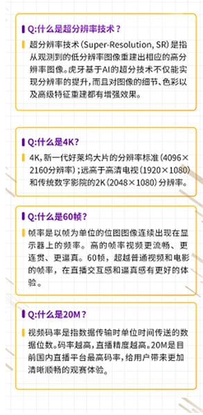 *牙虎**全球首推4K+60帧超分超高清电竞直播