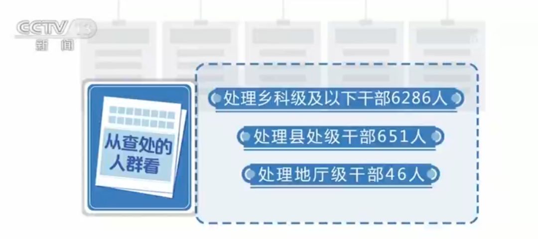 「玉田你早」2019年10月27日（周日）农历九月二十九今日非营运小型汽车不限行