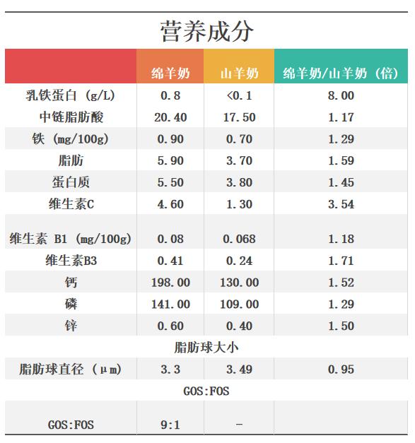 指环王美剧开拍,剧版指环王美景