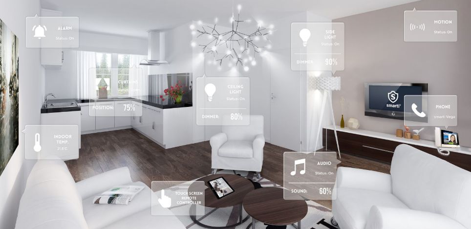 iot智能生态产品好吗,iot智能生态产品