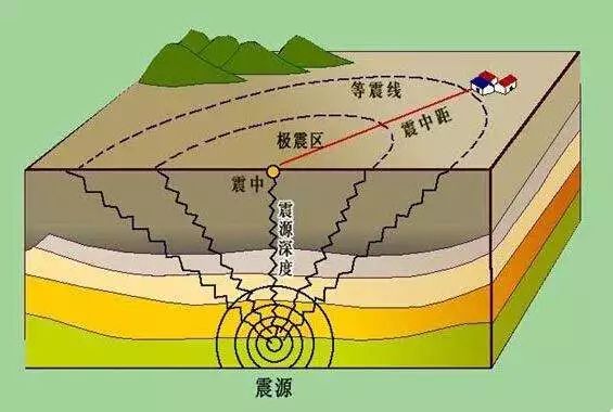 宾川地震带在哪,宾川地震最新消息