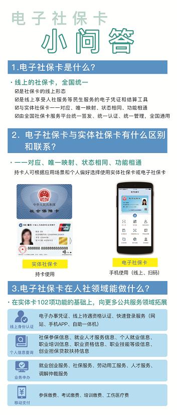 佛山补办社保卡流程及费用,佛山市社保卡换新卡要什么资料