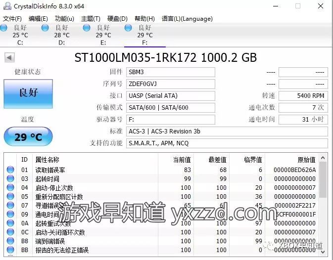 希捷移动硬盘铭系列参数,希捷小铭移动固态硬盘测评