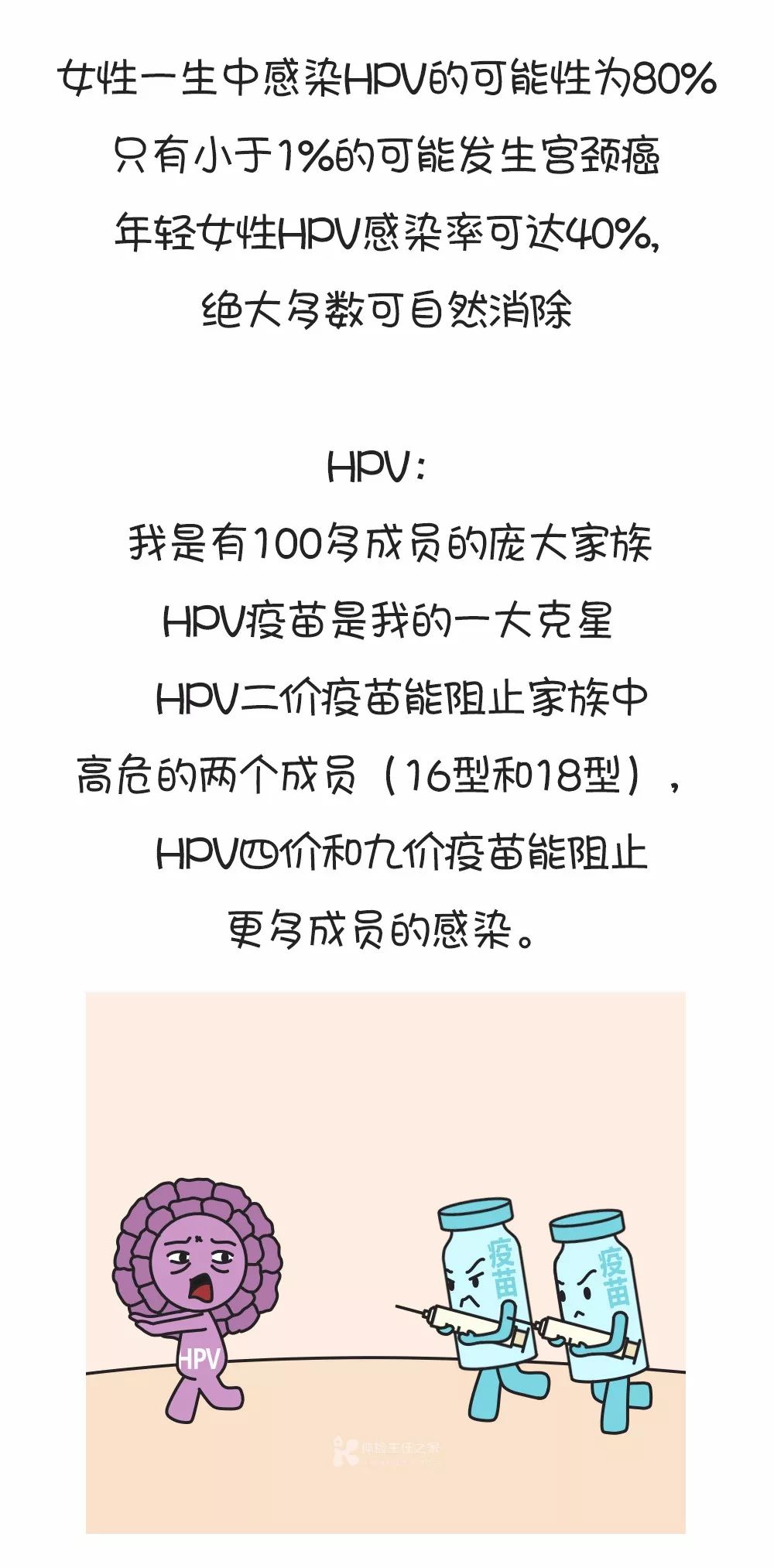 宫颈癌筛查是否有噱头,宫颈癌家族史要查什么