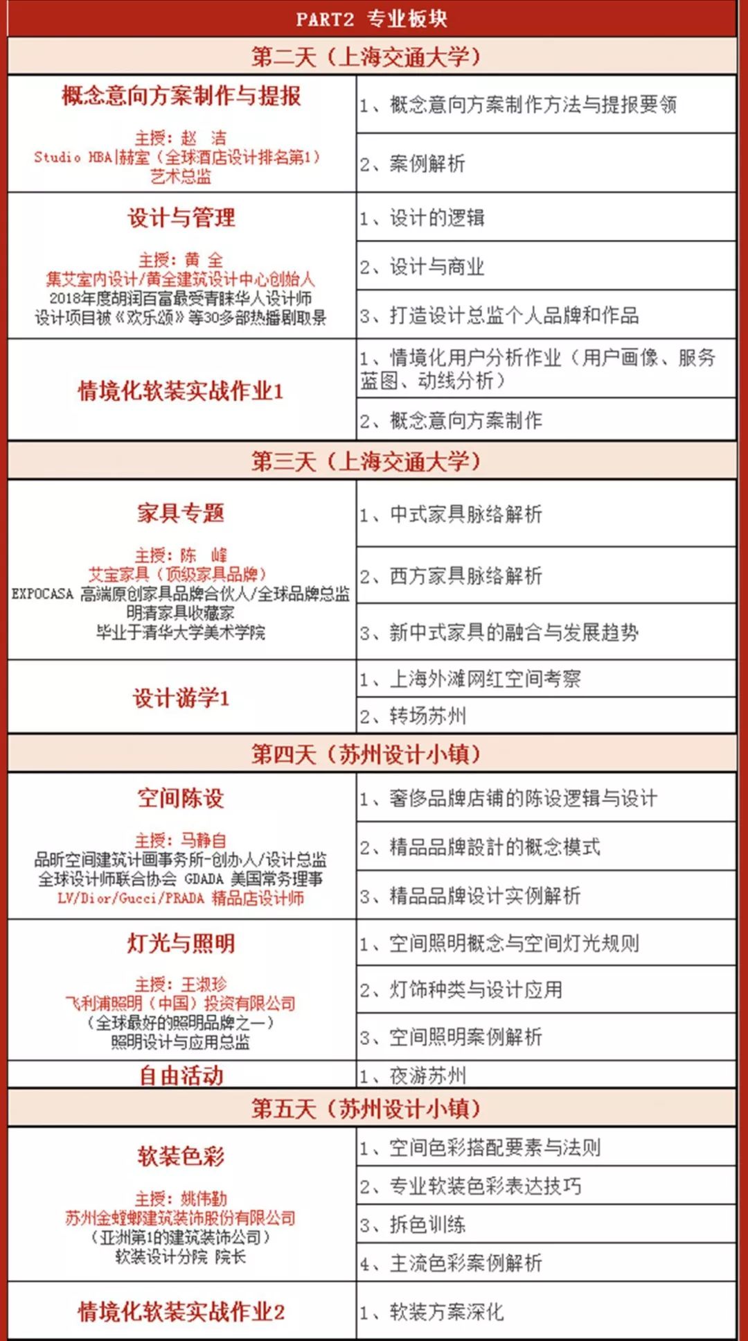 国际室内设计大奖有哪些项目呢,全球最佳室内设计奖