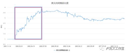 阿根廷折戟谁是真正赢家,一手好牌为什么输了一塌糊涂