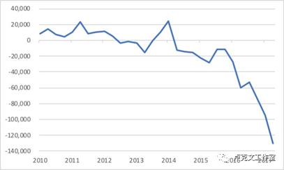 阿根廷折戟谁是真正赢家,一手好牌为什么输了一塌糊涂