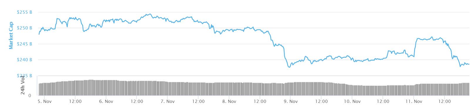 分析师观点谨防市场再次宽幅震荡,股市行情震荡徘徊继续蓄势