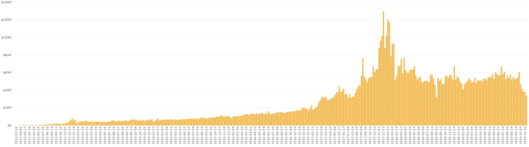 分析师观点谨防市场再次宽幅震荡,股市行情震荡徘徊继续蓄势