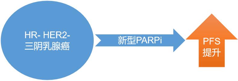 晚期乳腺癌多处转移生存期,乳腺癌转移性腺癌最长生存期