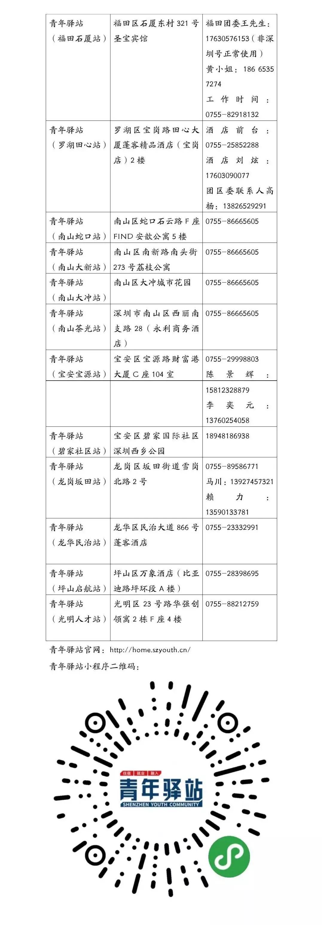 绂忕敯闈掑勾椹跨珯鍏嶈垂鍏ラ┗,娣卞湷绂忕敯闈掑勾椹跨珯瀹樼綉