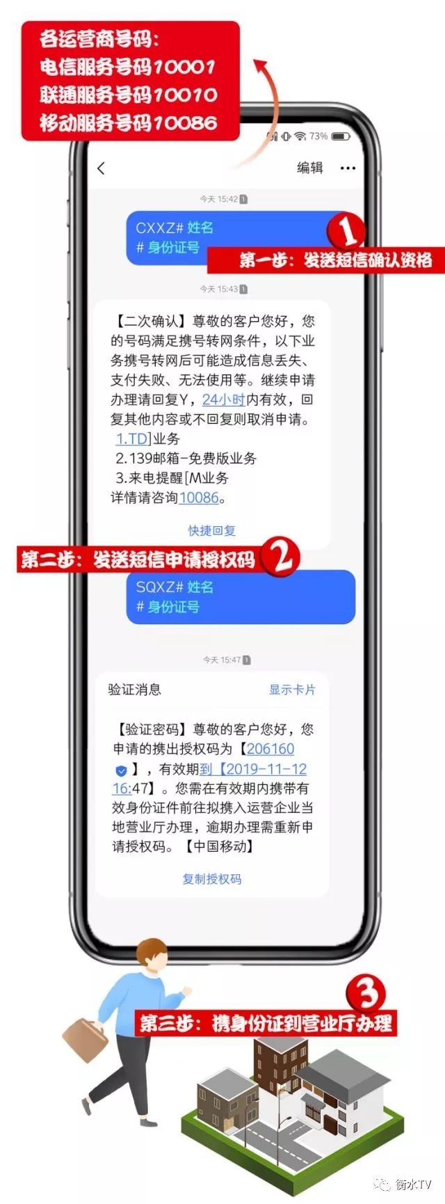 携号转网怎么才能再转,带您了解携号转网小知识