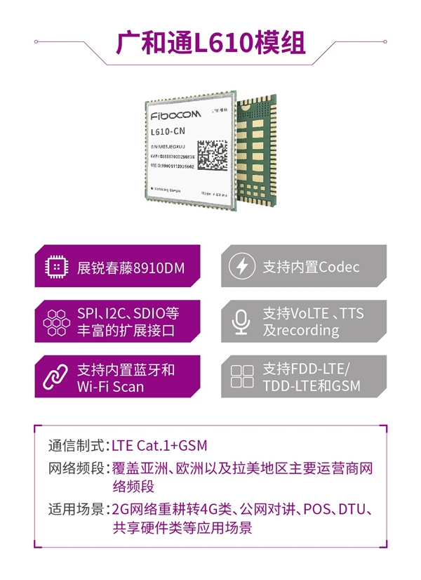 紫光展锐发布春藤8910DM：首创物联网Cat.1、2G/3G可休矣
