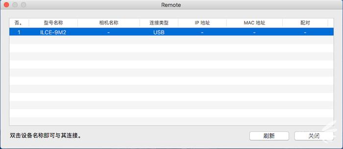 索尼a99ii现在怎样,越用越快的手机排行榜