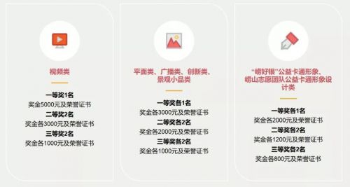 青岛市公益广告大赛,公益广告征集2019