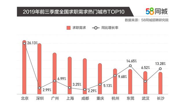 中国杰出雇主2021榜单完整榜单,中国杰出雇主2020排名杭州