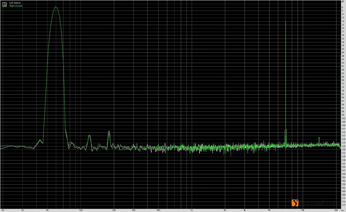 艾巴索iBassoDX220便携式智能音频*放播**器测评报告「一」主要功能与耳机输出测评「Soomal」