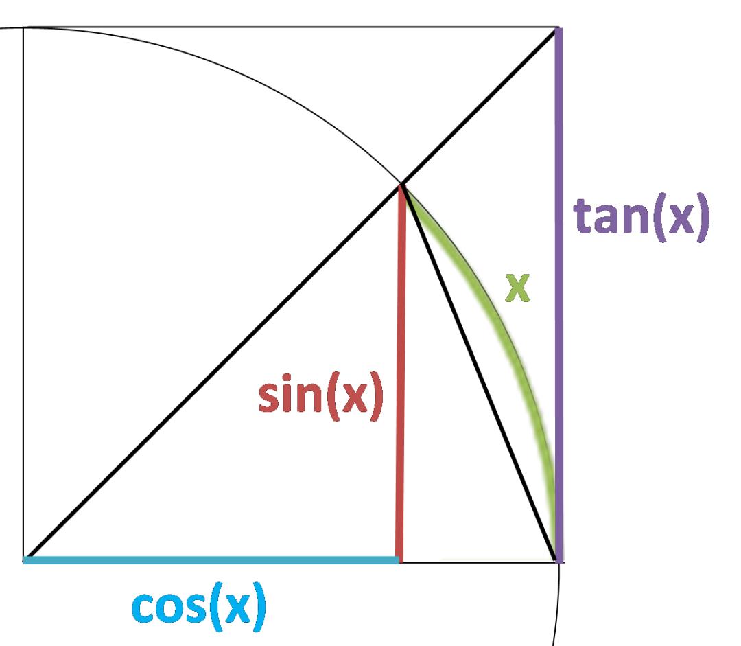 猫空中转体的动力学,猫空中转身的力学原理