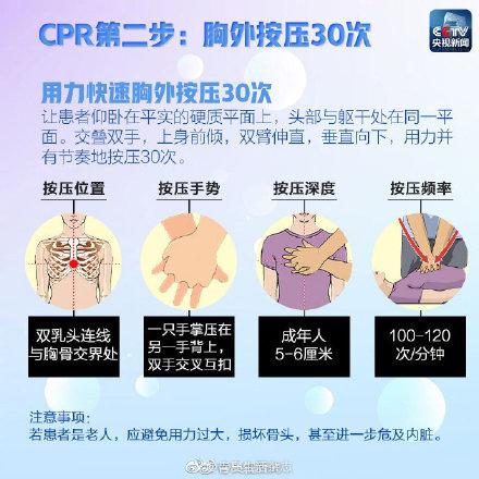 猝死前的10个救命信号是什么,要警惕这些猝死高危信号