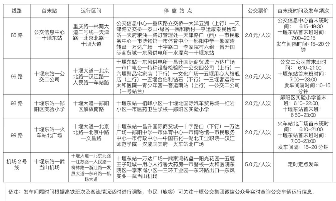 汉十高铁详细列车时刻表、公交客运线路公布！还有一个好消息
