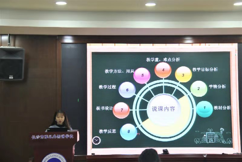 聚焦新课改提升教师专业成长,聚焦深度融合助力师资队伍成长