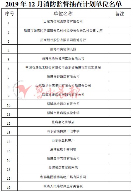 淄博枫叶酒店是几星级的,枫叶酒店周村